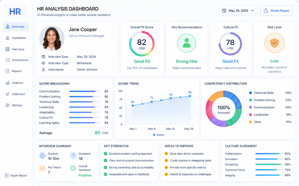 Meetdadore4454 Meetadore empowers organizations to orchestrate, integrate, and optimize AI-driven meeting solutions across the enterprise—enhancing collaboration, improving decision-making, and delivering measurable operational efficiency at scale.